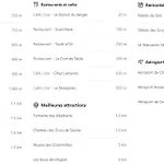 « Grand Verger » - Parking Gratuit